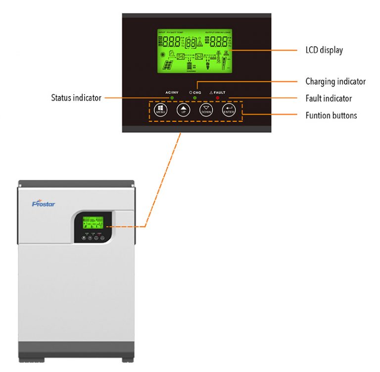 PIS4K Solar Inversor De Corriente 4000w 48v Onda Pura Hibrido ...