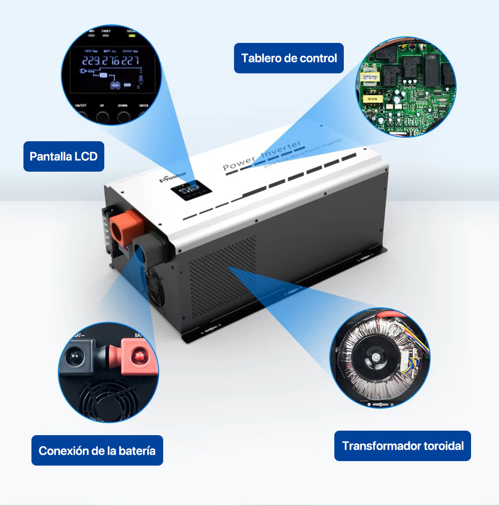 Prostar PIL Detalles del inversor de corriente