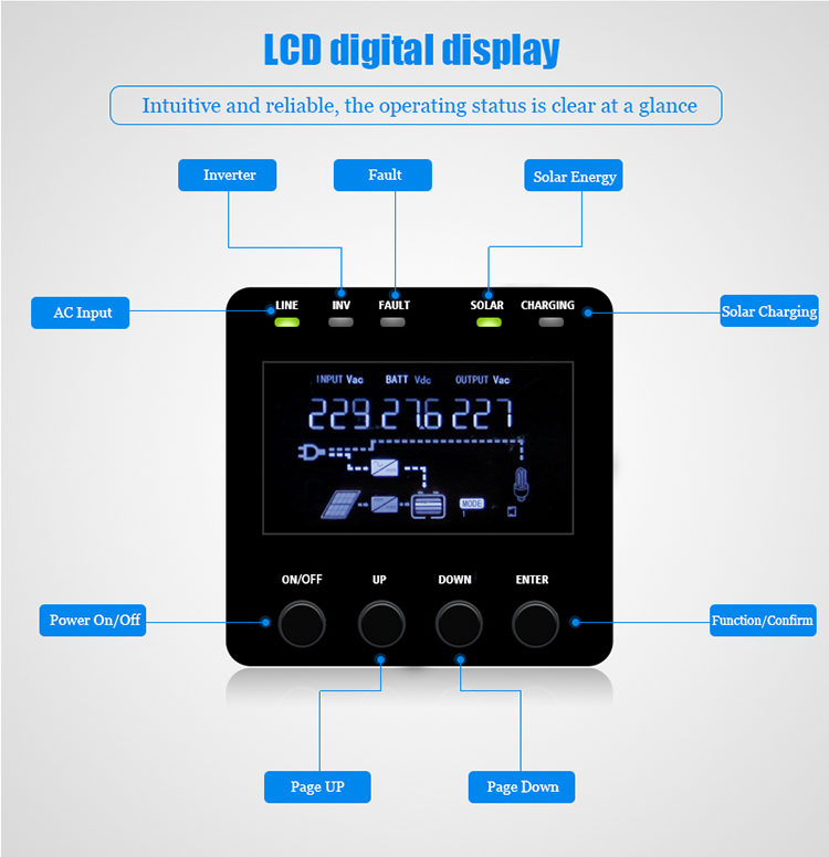 Off grid solar inverter LCD display