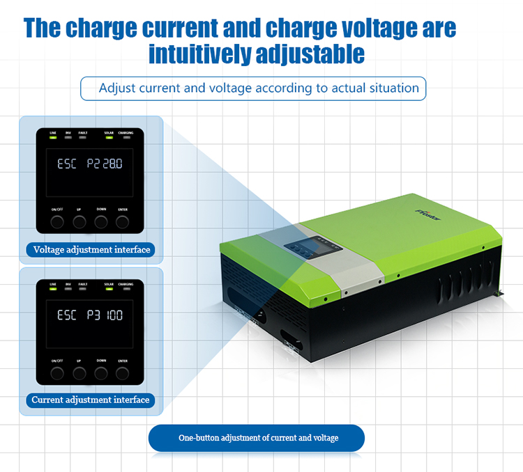 Off grid solar inverter charging current and voltage adjust