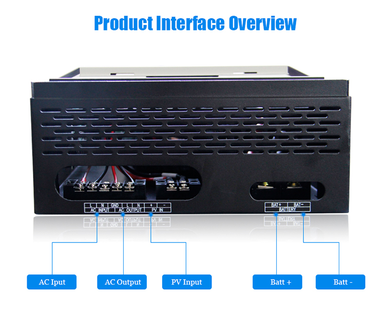 Off grid solar inverter interface