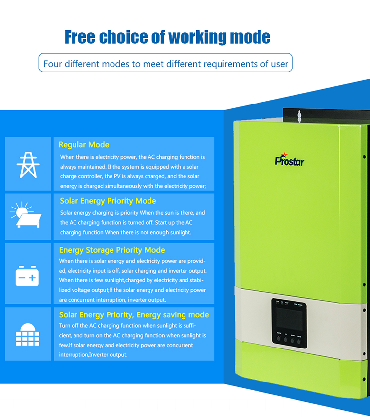 off grid solar inverter working mode