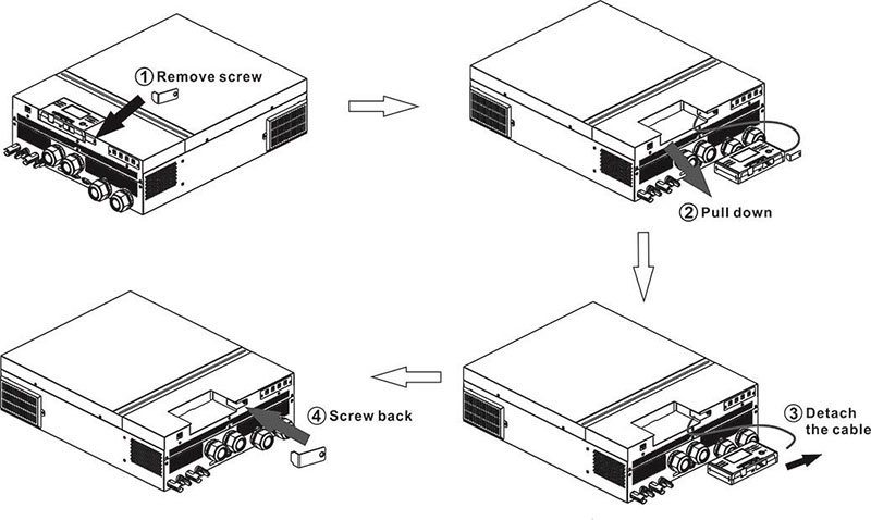 Remote Display Panel Installation